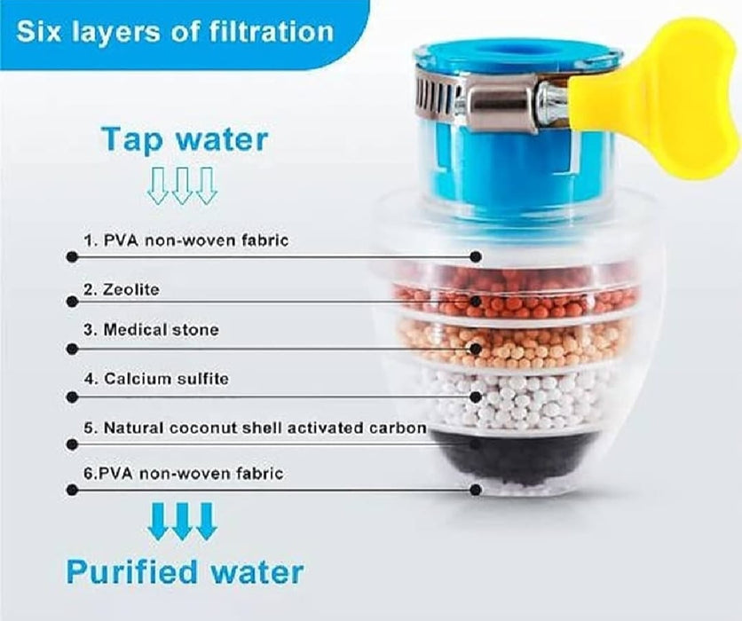 6 Layer Water Purifier Filter Faucet - Water Tap And Water Clean Purifier Filter