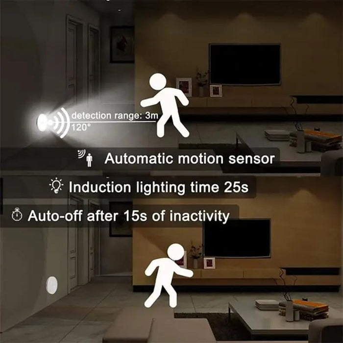 ✨ Smart Motion Sensor LED Light – 🔋 USB Rechargeable & 🌟 Energy Efficient 💡